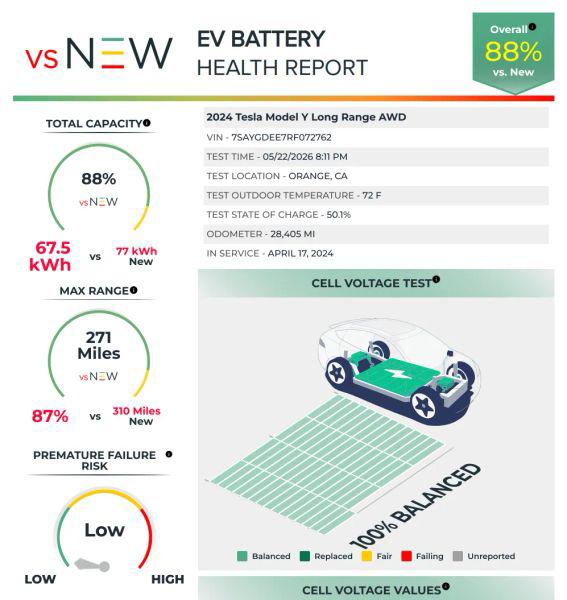 2024 Tesla Model Y Long Range Dual Motor All-Wheel Drive