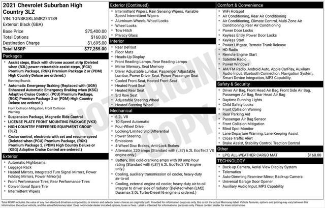2021 Chevrolet Suburban 4WD High Country