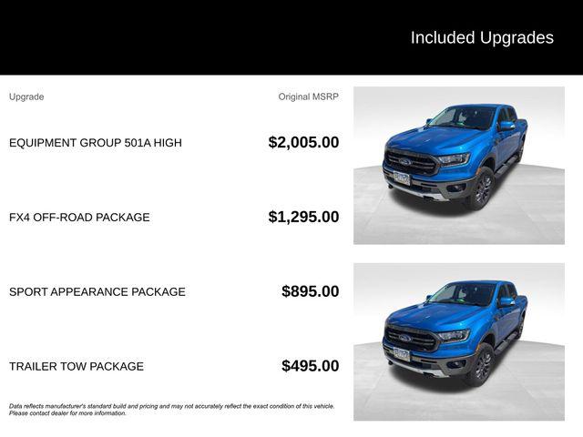 2021 Ford Ranger LARIAT