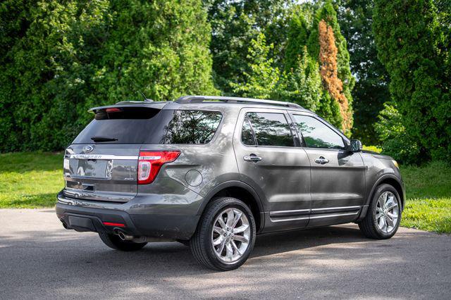 2015 Ford Explorer Limited