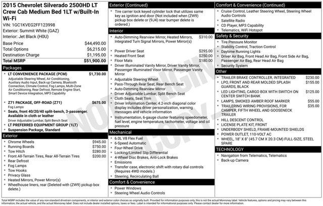 2015 Chevrolet Silverado 2500HD LT