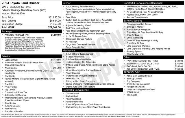 2024 Toyota Land Cruiser Base
