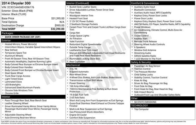 2014 Chrysler 300 Base for sale in Fort Myers, FL