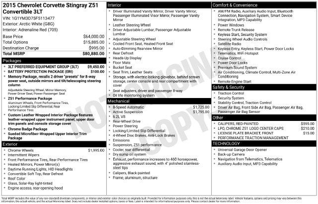 2015 Chevrolet Corvette Stingray Z51