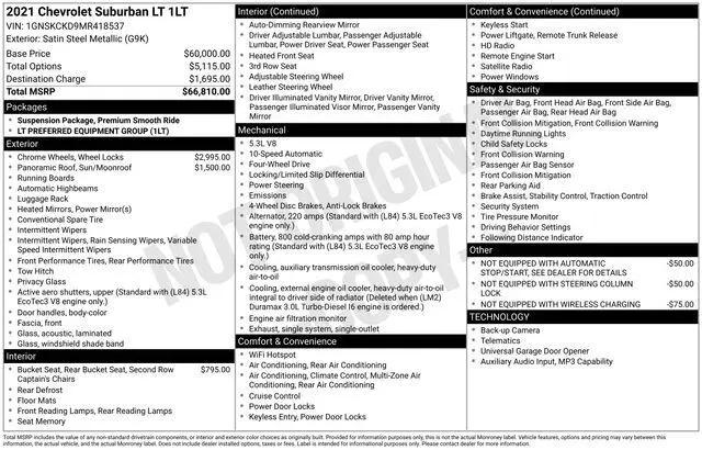 2021 Chevrolet Suburban 4WD LT for sale near Millersburg, OH