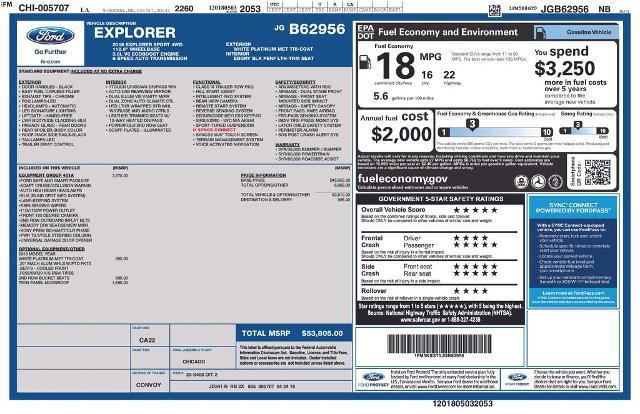 2018 Ford Explorer Sport