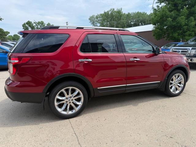 2015 Ford Explorer Limited