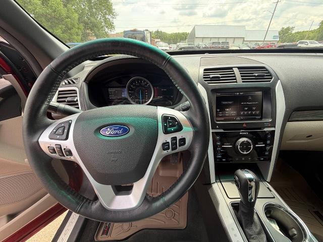 2015 Ford Explorer Limited