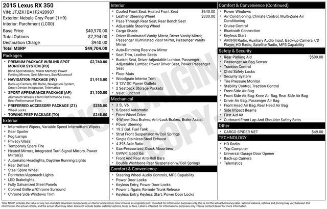 2015 Lexus RX 350 Base
