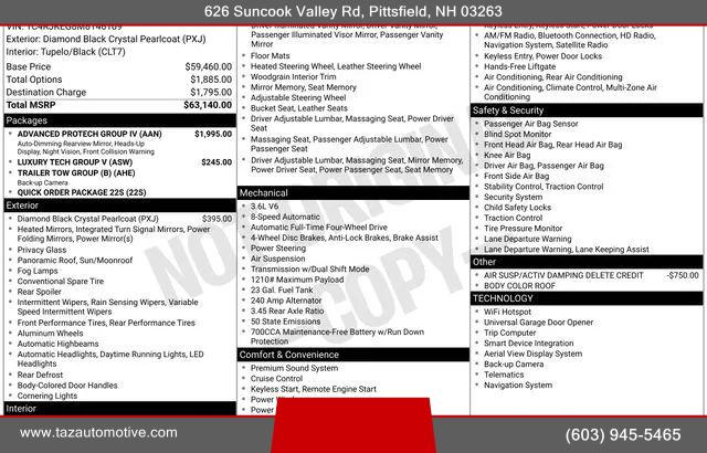 2021 Jeep Grand Cherokee Summit 4x4