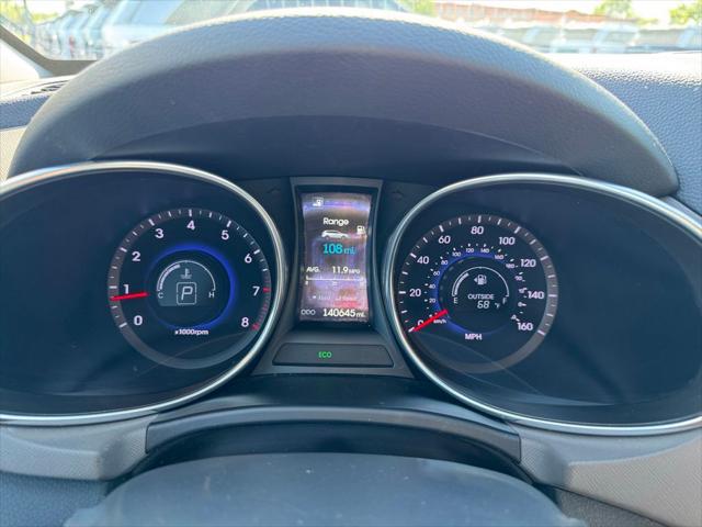 2015 Hyundai Santa Fe Limited