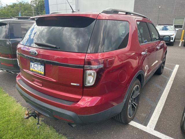 2014 Ford Explorer Sport