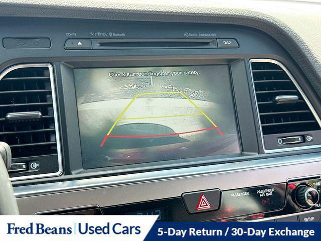 2015 Hyundai Sonata Limited