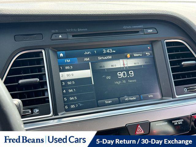 2015 Hyundai Sonata Limited
