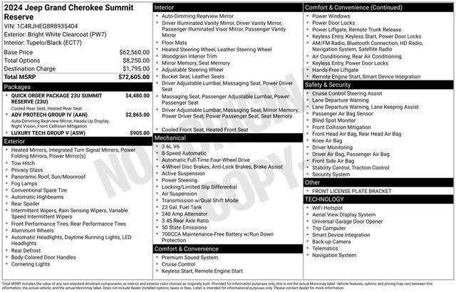 2024 Jeep Grand Cherokee Summit Reserve 4x4