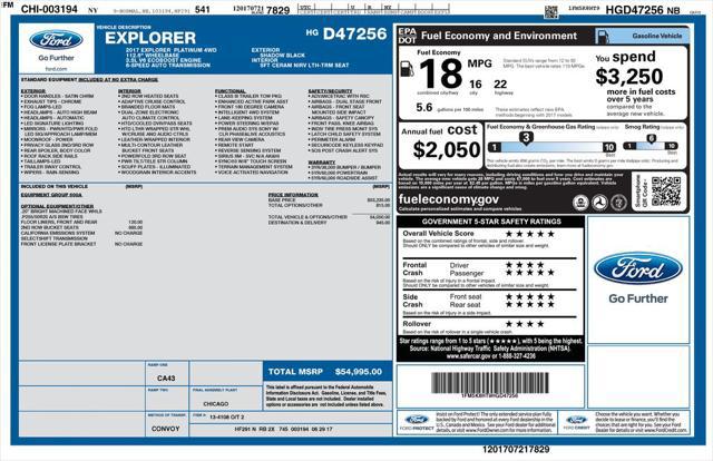 2017 Ford Explorer Platinum