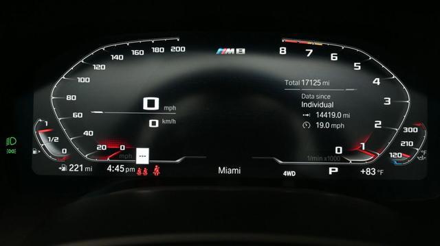 2023 BMW M8 Competition