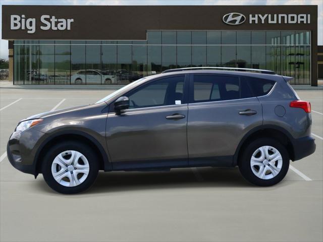 2015 Toyota RAV4 LE