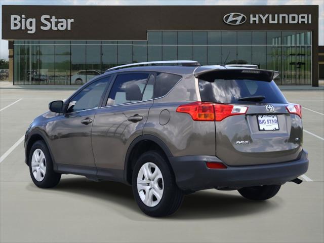 2015 Toyota RAV4 LE