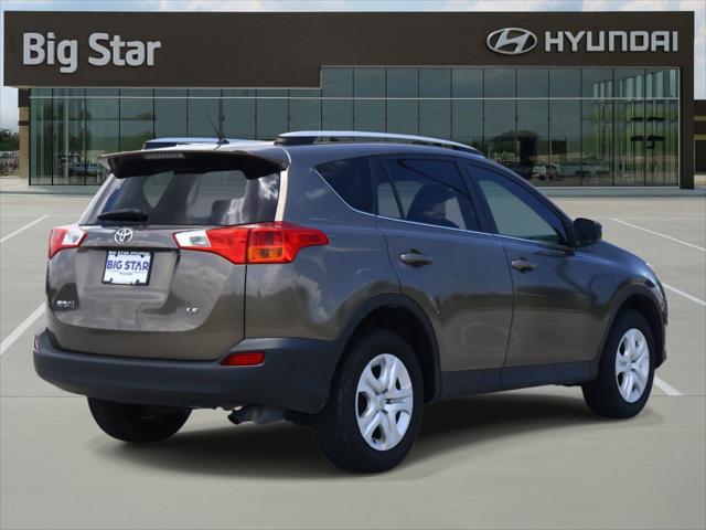 2015 Toyota RAV4 LE