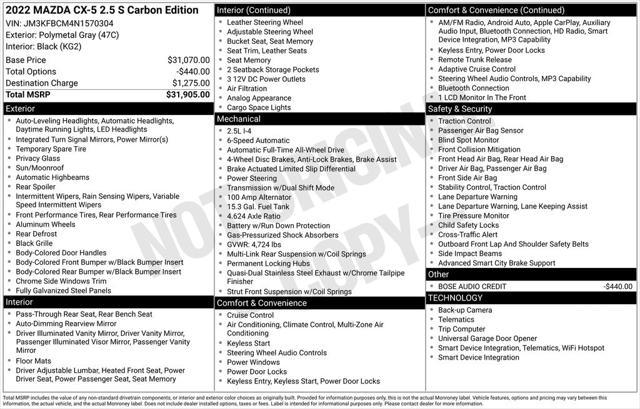 2022 Mazda CX-5 2.5 S Carbon Edition