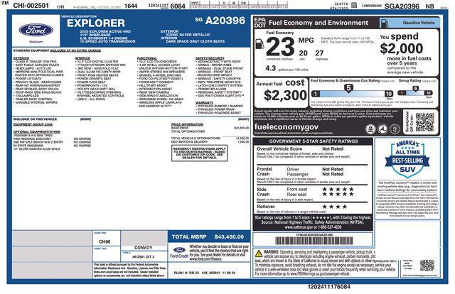 2025 Ford Explorer Active