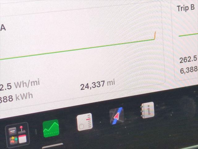 2024 Tesla Model Y Long Range Dual Motor All-Wheel Drive