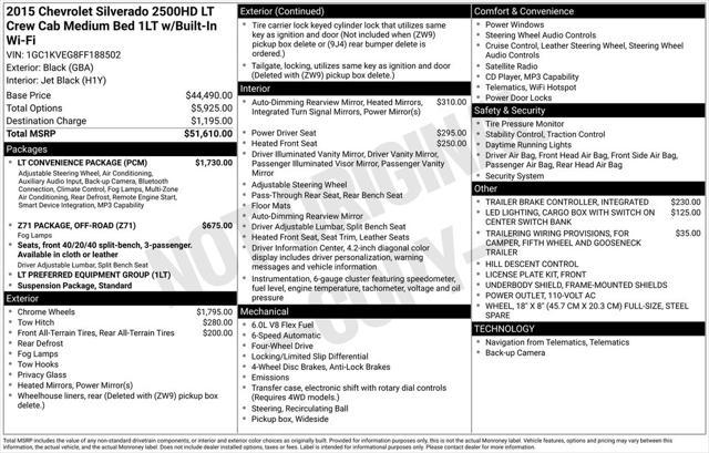 2015 Chevrolet Silverado 2500HD LT