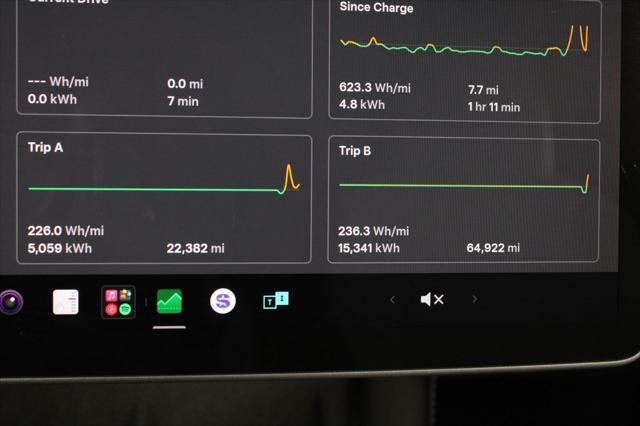 2023 Tesla Model 3 Long Range Dual Motor All-Wheel Drive