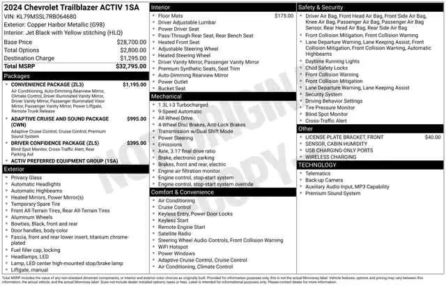 2024 Chevrolet TrailBlazer AWD ACTIV