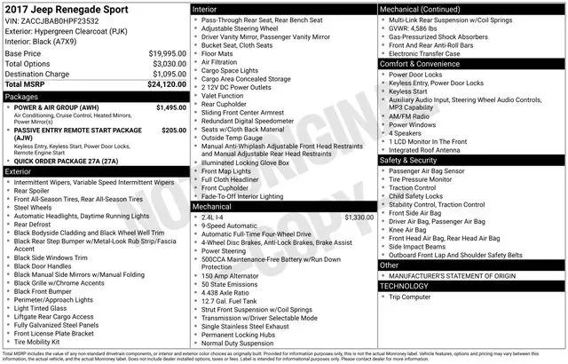 2017 Jeep Renegade Sport 4x4