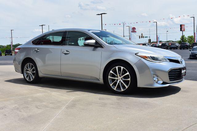 2015 Toyota Avalon XLE Touring
