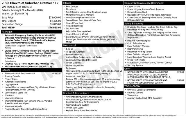 2023 Chevrolet Suburban 4WD Premier