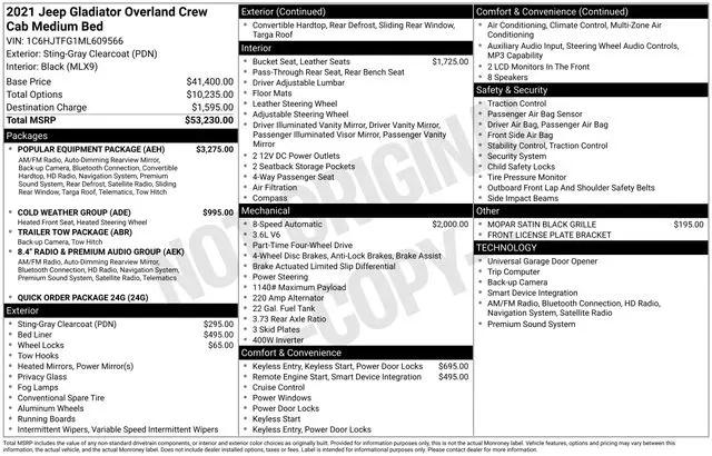 2021 Jeep Gladiator Overland