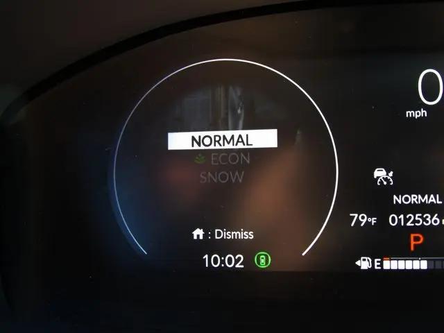 2025 Honda HR-V AWD LX