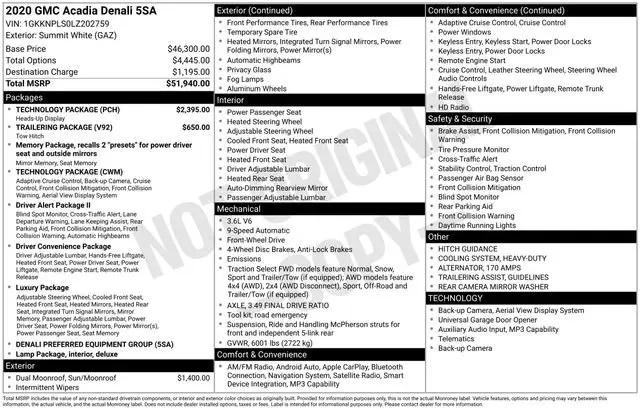 2020 GMC Acadia FWD Denali for sale in Fort Myers, FL