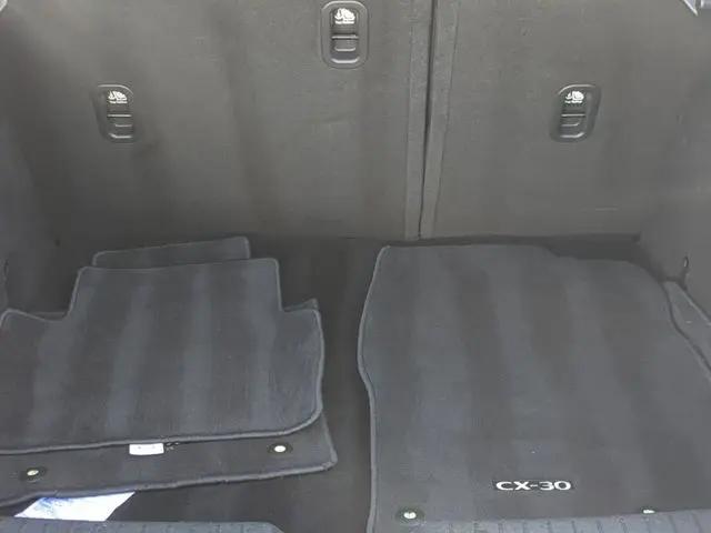 2022 Mazda CX-30 Select
