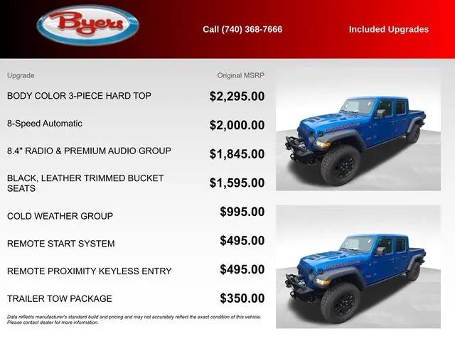 2020 Jeep Gladiator Sport