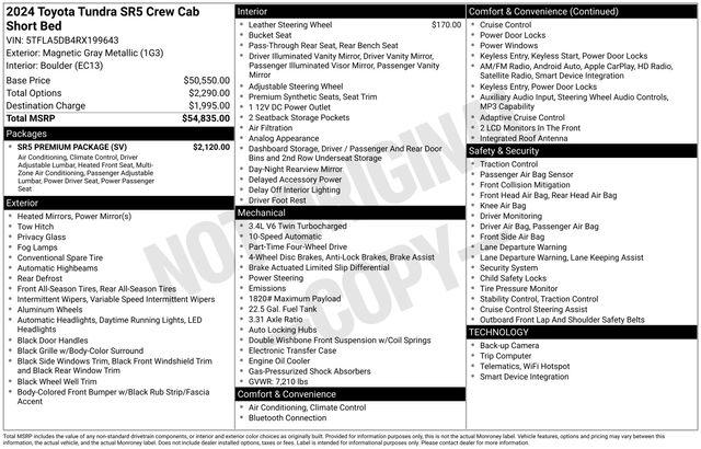 2024 Toyota Tundra SR5 for sale in Sherman, TX