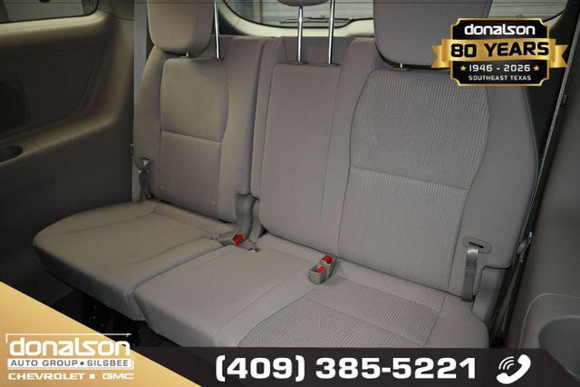 2020 Kia Sedona LX