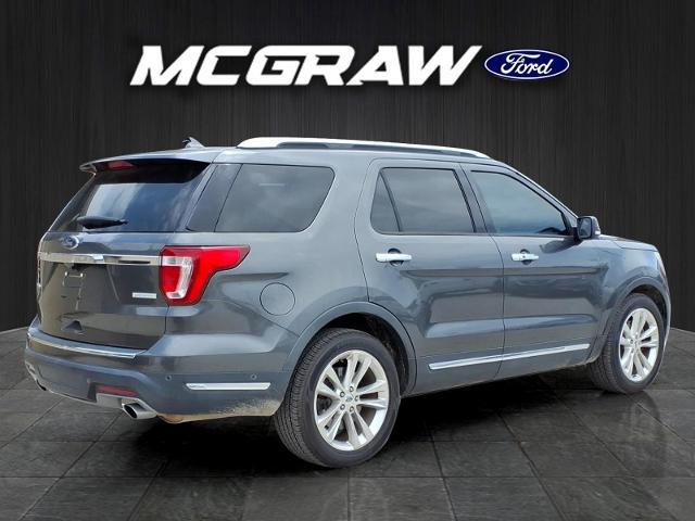 2018 Ford Explorer Limited