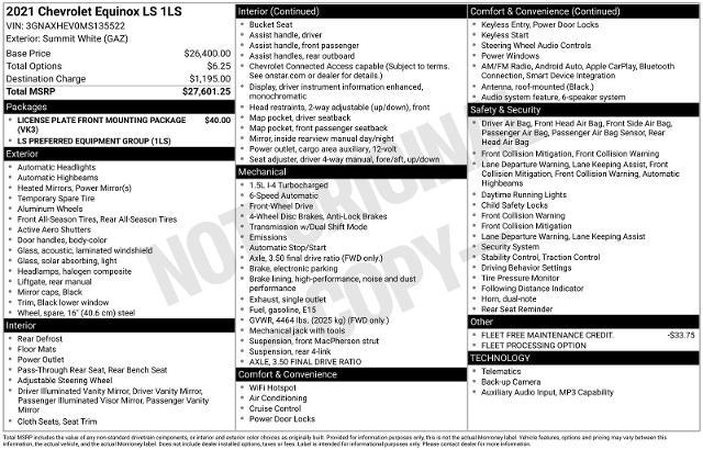 2021 Chevrolet Equinox FWD LS
