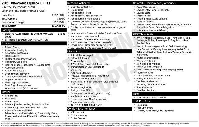 2021 Chevrolet Equinox AWD LT