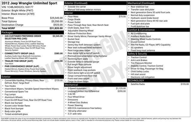 2012 Jeep Wrangler Unlimited Sport