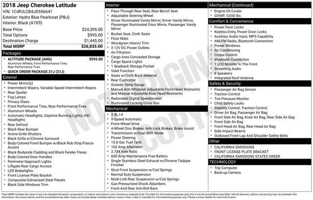 2018 Jeep Cherokee Latitude FWD