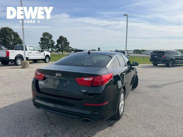 2015 Kia Optima LX