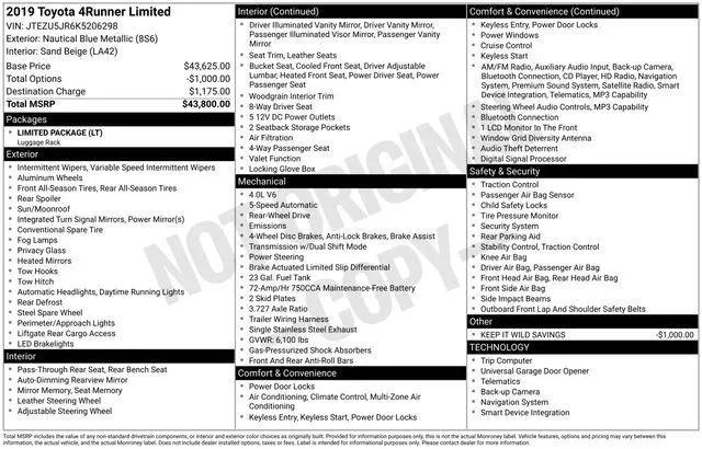 2019 Toyota 4Runner Limited for sale in Sherman, TX