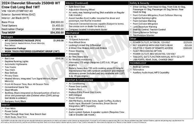 2024 Chevrolet Silverado 2500HD 4WD Crew Cab Long Bed Work Truck