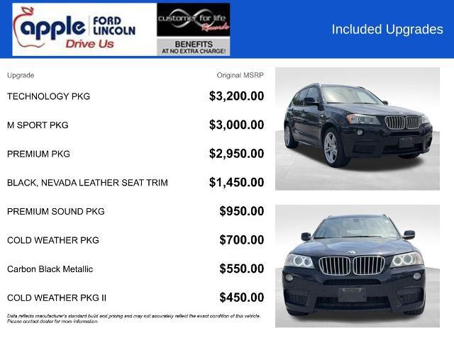 2013 BMW X3 xDrive35i
