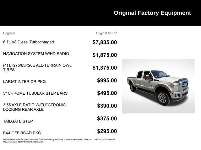 2011 Ford F-250 LARIAT
